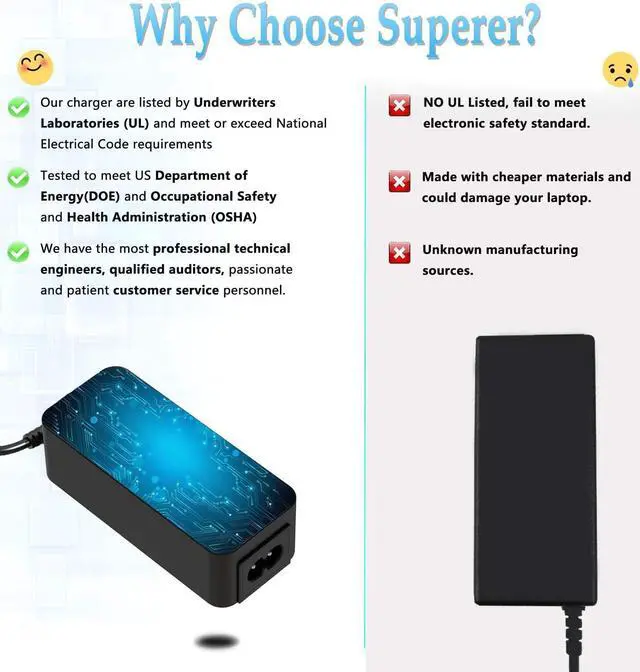 Alt view image 5 of 5 - 45W Type C AC Charger Fit for Lenovo Ideapad Flex-3 Chromebook-11IJL6 Flex-5 Chromebook-13ITL6 Laptop USB C Power Supply Adapter Cord