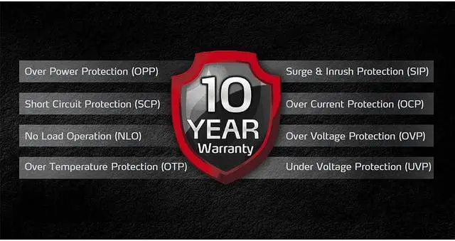 Alt view image 7 of 7 - XPG CORE Reactor Modular PC Power Supply (750W) - Internal - 120 V AC, 230 V AC Input - 750 W - 1 Fan(s) - 90% Efficiency