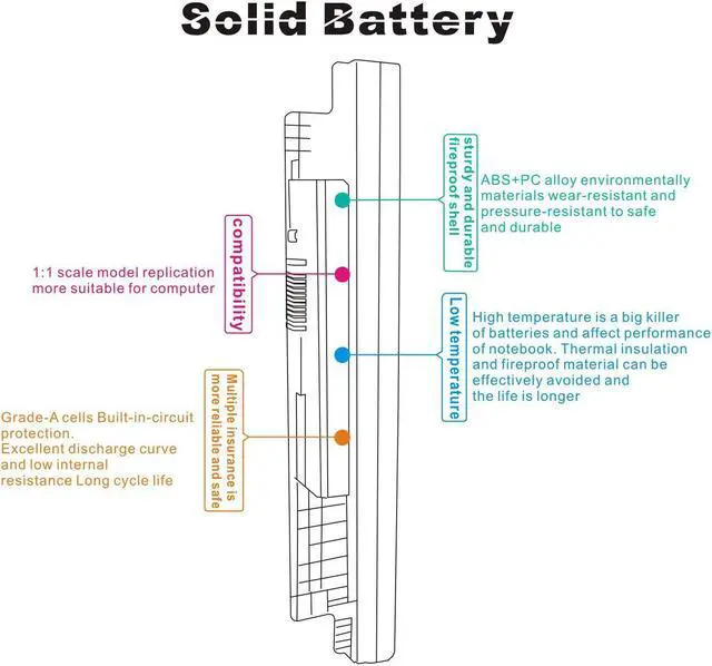 Alt view image 3 of 7 - Easy&Fine XCMRD Laptop Battery for Dell Inspiron 14r 5421 3437 N3421 N5421 15 3521 3531 15r 3537 5521 5537 N3521 N5521 N5537 17 3721 17r 5737 N3721 N3737 N5721 N5737 5721 MR90Y 6HY59