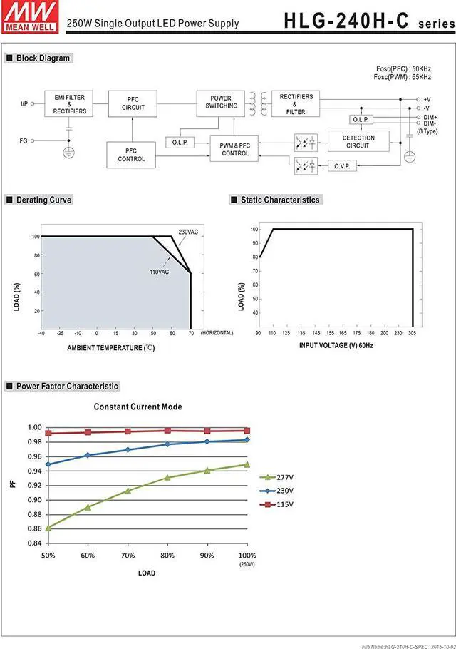 Alt view image 4 of 7 - MW Mean Well HLG-240H-C1400A 179V 1400mA 250W Single Output LED Switching Power Supply
