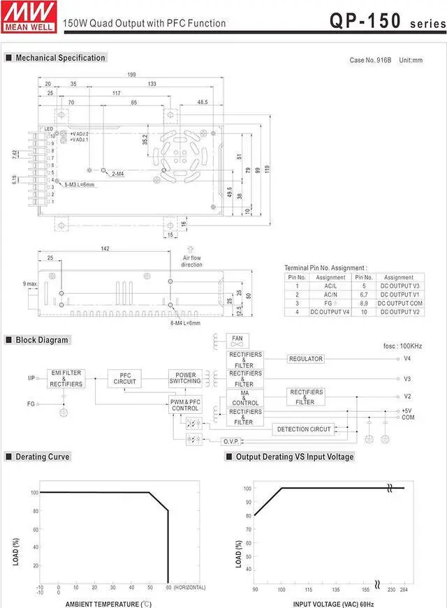 Alt view image 2 of 2 - Mean Well Original QP-150-3B Quad Output with PFC Function Power Supply 3.3V 5V +/-12V 0.6A 5A 10A 150W