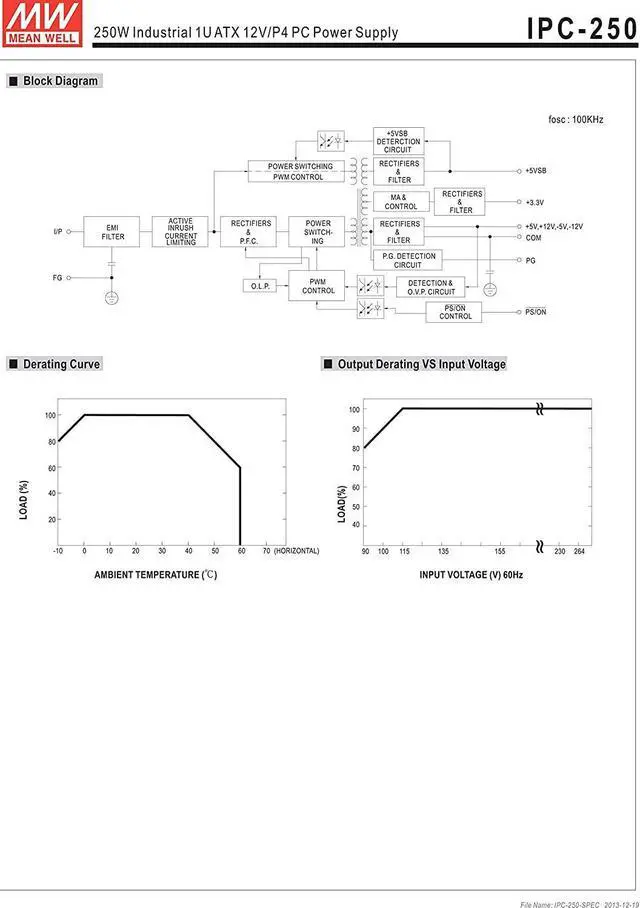 Alt view image 4 of 4 - MW Mean Well IPC-250 12V 15A 250W Industrial 1U ATX 12V/P4 PC Power Supply