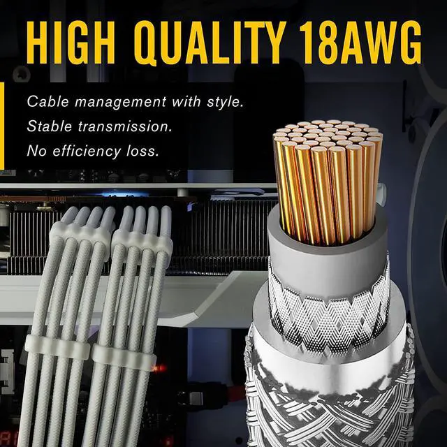 Alt view image 3 of 7 - EZDIY-FAB Premium PSU Replacement Soft Nylon Sleeved Cables Kit for Corsair Type 4 RM Black Label RMi/RMX-White