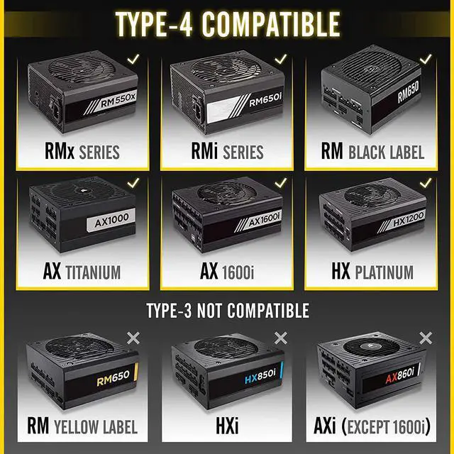 Alt view image 6 of 7 - EZDIY-FAB Premium PSU Replacement Soft Nylon Sleeved Cables Kit for Corsair Type 4 RM Black Label RMi/RMX-White