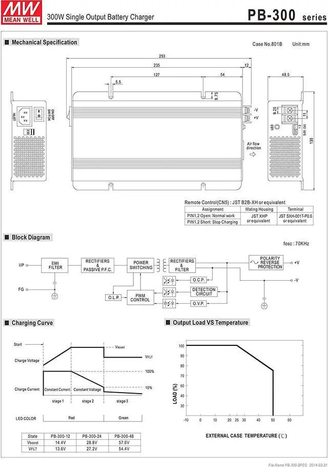 Alt view image 3 of 3 - MW Mean Well PB-300P-24 28.8V 10.5A Single Output Battery Charger
