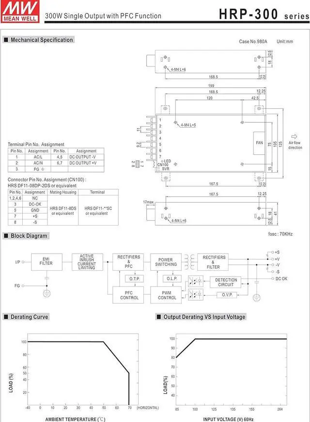 Alt view image 3 of 3 - Mean Well HRP-300-15 Single Output, 300 Watts, 15v, Switching Power Supply with PFC Function