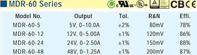 Alt view image 5 of 7 - DIN Rail Power Supplies 60W 12V 5A