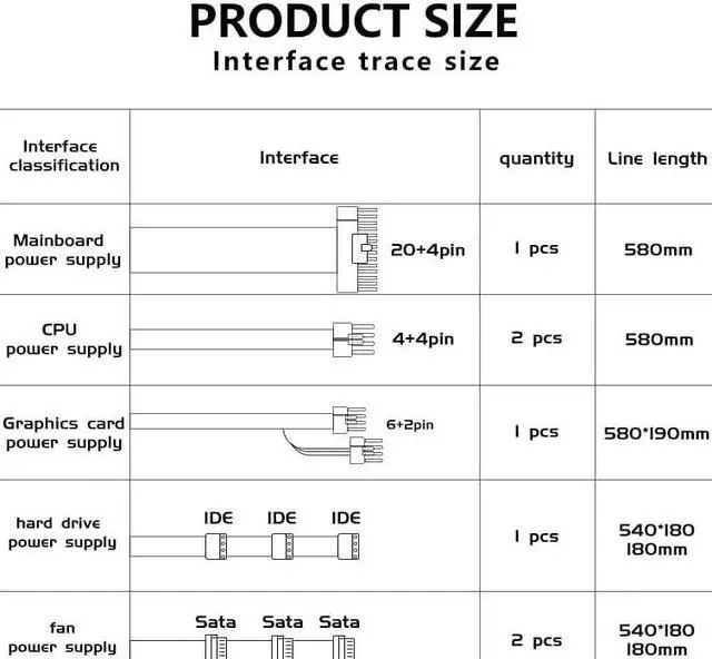 Alt view image 7 of 7 - T.F.SKYWINDINTL 700W Power Supply ATX Fully Modular Gaming PSU Full Voltage 90-265V Active PFC with PDB Fan for Desktop Server