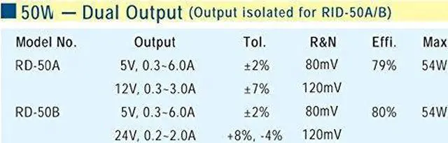 Alt view image 4 of 5 - Enclosed Type 53.6W RD-50B Meanwell AC-DC Dual Output RD-50 Series MEAN WELL Switching Power Supply