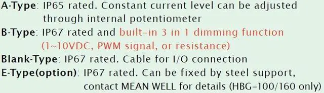 Alt view image 3 of 4 - LED Power Supplies 96W 48V 2A CC IP67 W/Cable
