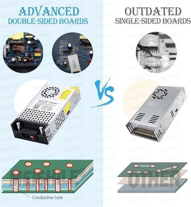 Alt view image 3 of 7 - MEISHILE 48V 12.5A 600W Switching Power Supply Universal AC to DC Transformer Converter for LED Driver Strip Light Lamp, Machine, 120V 110V to 48Volt 3A 4A 5A 6A 8A 10Amp
