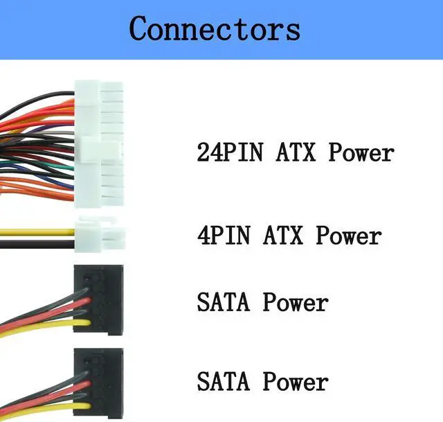 Alt view image 5 of 6 - Ptcliss L220AS-00 P3JW1 220W Power Supply Replacement for Dell Inspiron 3647 660s Vostro 270 Gateway SX2300 Acer X1420 X3400 Aspire X1200 X1300 Veriton X2110 X2610 eMachines L1200 L1210 L1300 Series
