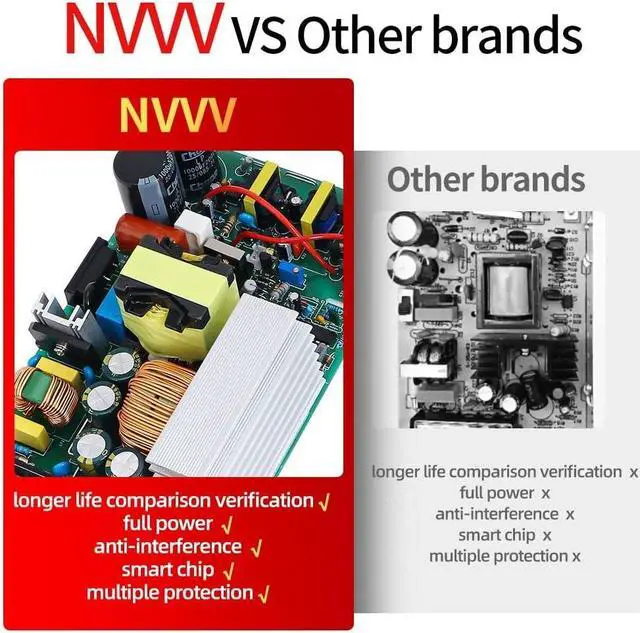 Alt view image 6 of 7 - NVVV 65V 12.3A 800W LED Switch Power Supply Driver AC 110/220V to DC 65V Transformer for LED Strip CCTV Security System,Camera,3D Printer,Computer Project,Motor