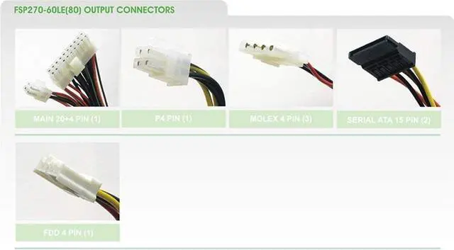 Alt view image 2 of 6 - Milipow Replacement Power Supply for FSP270-60LE 270W / 300W for HP 5188-2755 HP 5188-7520 HP 5188-7521 HP AP15PC14 HP GX754AA HP Media Vault MV2010 HP Media Vault MV2020 HP Pavilion s7730be