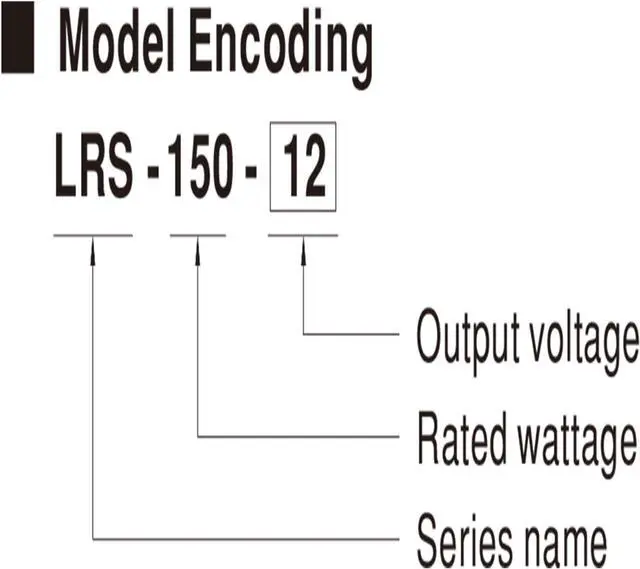 Alt view image 6 of 7 - Mean Well MW 150W Single Output Switching Power Supply Input Industrial with Enclosed Power,12V/12.5A, 15V/10A, 24V/6.5A, 36V/4.3A, 48V/3.3A, (LRS-150-48 (48V/3.3A/158.4W/Output Supply))