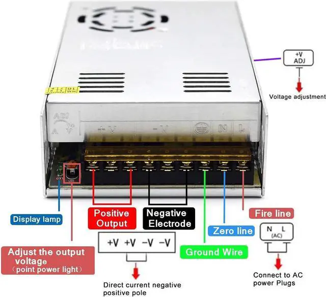 Alt view image 5 of 7 - EAGWELL 24V 25A DC Universal Regulated Switching Power Supply 600W for LED Strip Lights Module,CCTV,Radio,Computer Project, 3D Printer,LED Driver