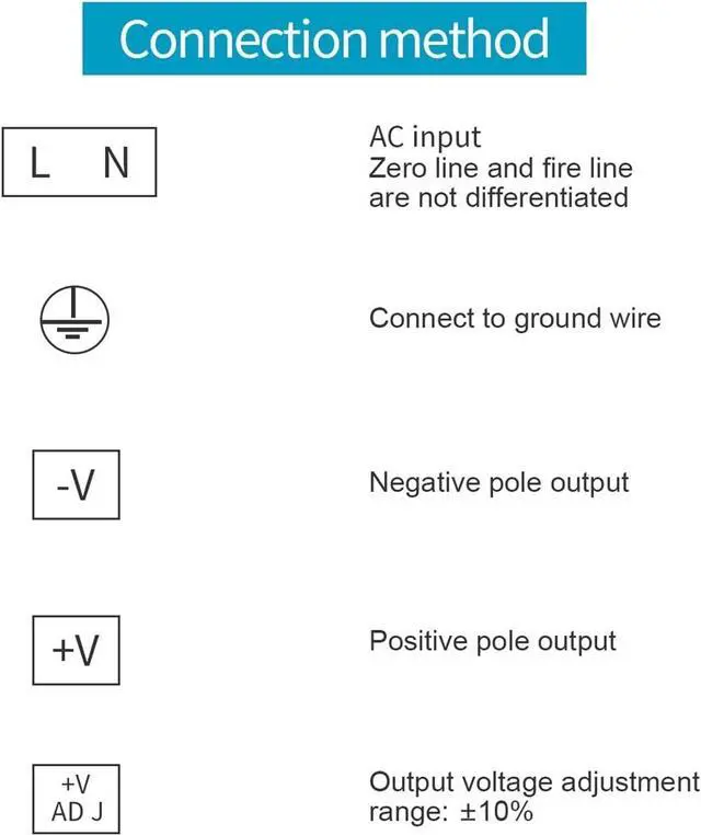 Alt view image 5 of 5 - LEPREM DC Power Supply Variable Switching Power Supply with Metal, Shell Power Supply Block Has AC-DC Voltage of 220 to 24/36 and 48/5 with High Precision (Size : 24, Color : 800W)
