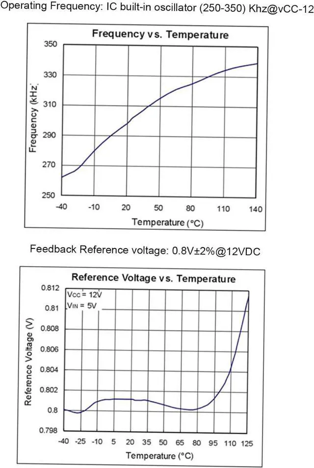 Alt view image 5 of 7 - [Enhanced Power Supply Adapter Board] LD-A250WL 12V/250W for Desktop Computer - Reliable and Efficient Desktop Computer Transfer Module