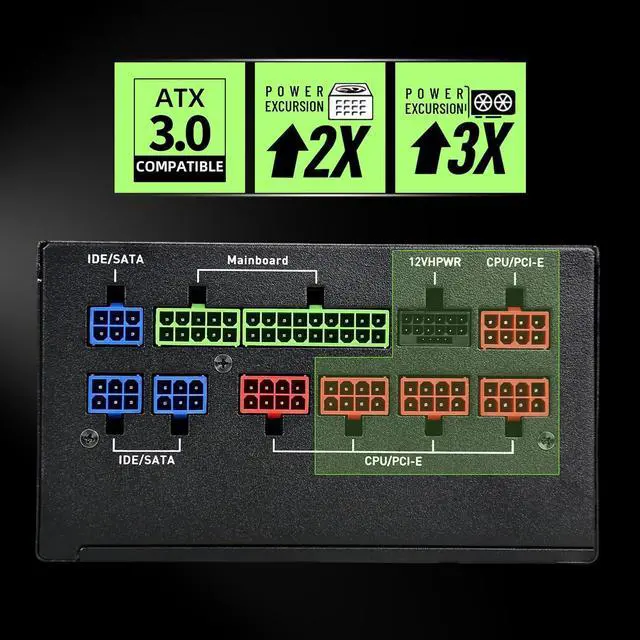 Alt view image 5 of 6 - SAMA 850w Power Supply - ATX 3.0&PCIe 5.0 Fully Modular PSU - 80 Plus Gold Efficiency 12VHPWR Connectors on PSU RTX 40 Series, ECO FDB Silent Fan,10 Year Warranty