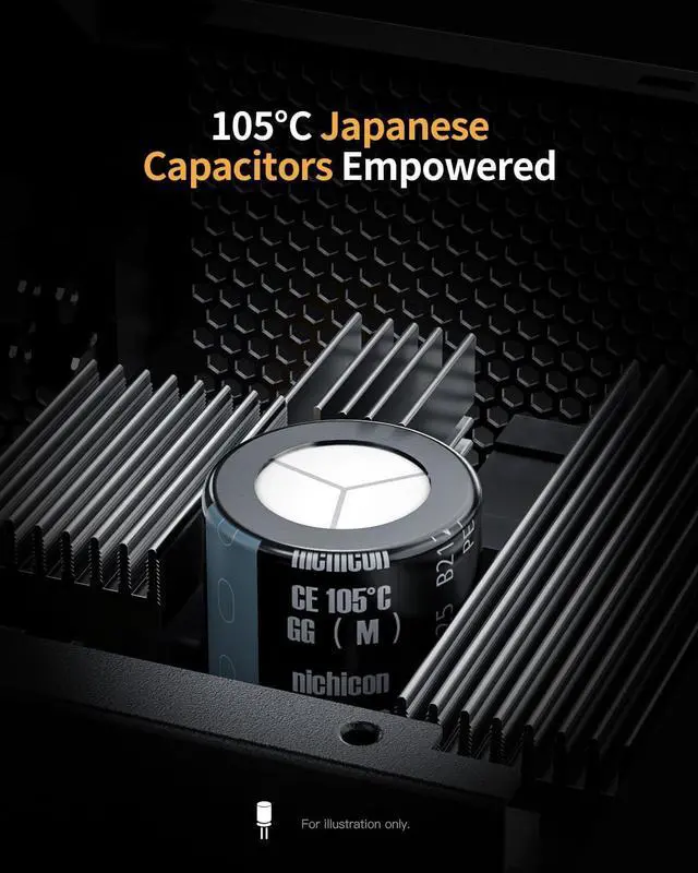 Alt view image 6 of 7 - Superer 850W Power Supply, PC PSU Computer Gaming Low Noise Black ATX for NVIDIA RTX 20 30 40 Series AMD GPU, (CE Safety Certified), 80 Plus Gold, Full Modular, Silent FDB Fan