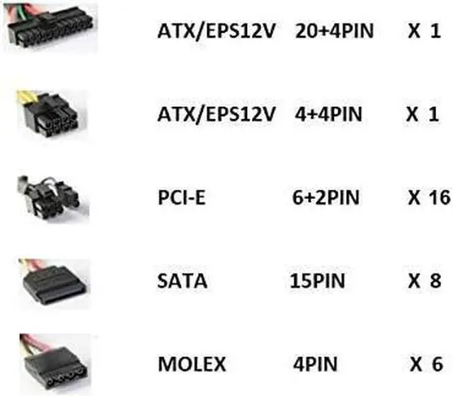 Alt view image 4 of 5 - Topower 1600W GPU Mining Power Supply for BTC/BCH/ETC/ETH/LTC/XMR/XRP/ZEC etc Crypto Coin Mining Miner, Support 8 Graphics Card for ATX Mining Rig, AC Input 90-240V (TOP-1600WM1)