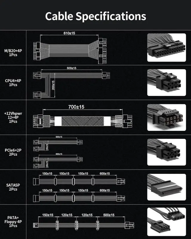 Alt view image 5 of 7 - Superer 1000W PSU Power Supply Fully Modular, 80 Plus Gold, ATX 3.1 3.0, PCIE 5.1 5.0, 12VHPWR, Low Noise, Japanese Capacitors, (CE Safety Certified) 1000 watt