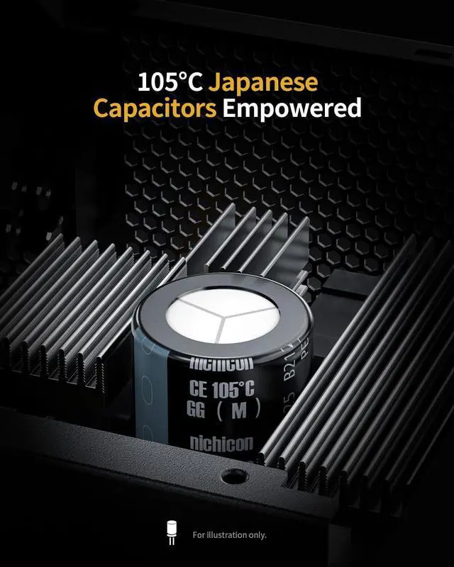 Alt view image 6 of 7 - Superer 1000W PSU Power Supply Fully Modular, 80 Plus Gold, ATX 3.1 3.0, PCIE 5.1 5.0, 12VHPWR, Low Noise, Japanese Capacitors, (CE Safety Certified) 1000 watt