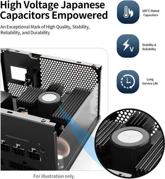 Alt view image 7 of 7 - Superer 1000W PSU Power Supply Fully Modular, 80 Plus Gold, ATX 3.1 3.0, PCIE 5.1 5.0, 12VHPWR, Low Noise, Japanese Capacitors, (CE Safety Certified) 1000 watt