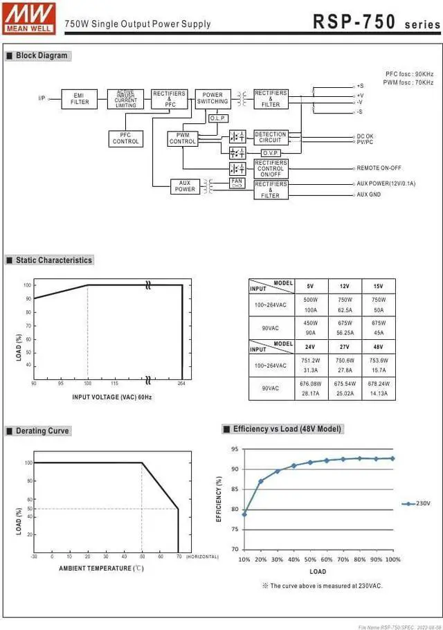 Alt view image 7 of 7 - Mean Well RSP-750-24 751.2W Power Supply with Single Output RSP-750 24V/31.3A