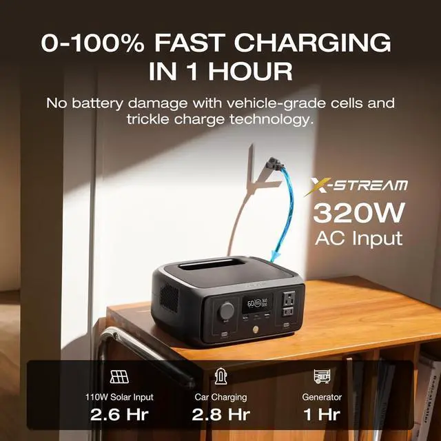 Alt view image 2 of 7 - EF ECOFLOW Portable Power Station RIVER 3, 245Wh LiFePO4 Battery Power Station, 300W Up to 600W AC Output, <20 MS UPS & <30 dB, 1Hr Fast Charging Solar Generator for Outdoor/Camping/Home Use
