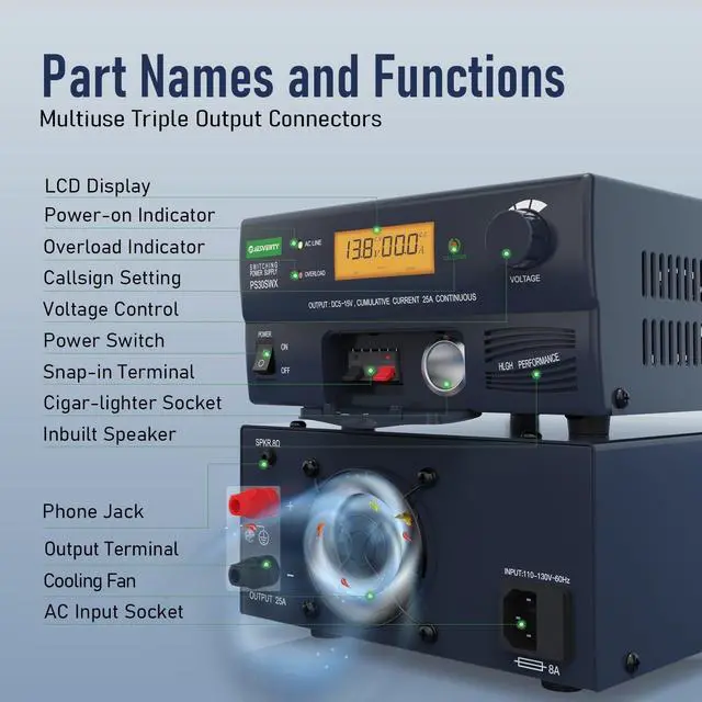 Alt view image 2 of 7 - PS-30SWX DC Regulated Universal Bench Power Supply, AC-to-DC Power Convertor, 13.8V(5-15V Adjustable) 30A(Max), w/Audio Jack&Speaker, Callsign Storage, Multiple Connections for HAM&Amateur