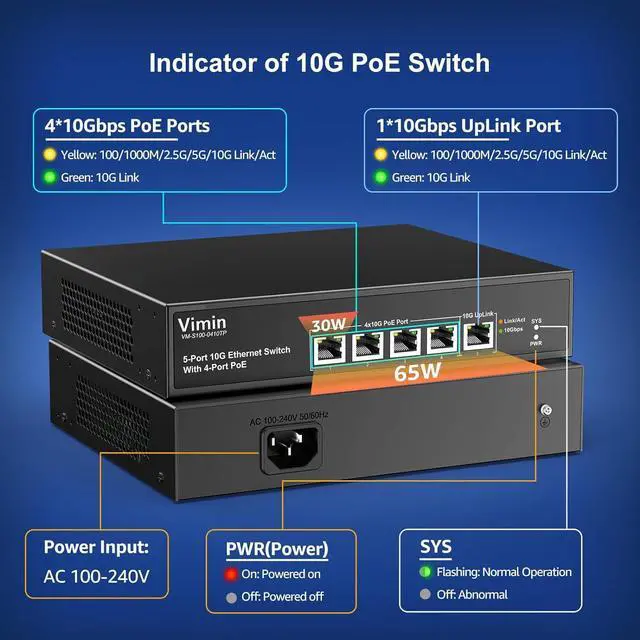 Alt view image 3 of 7 - 4-Port 10G PoE Switch Unmanaged with 10G Uplink Port, VIMIN 4-Port 10Gbe PoE Network Switch, Auto-Negotiation, for 10G NAS Network, Support IEEE802.3af/at, Plug & Play