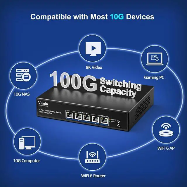Alt view image 4 of 7 - 4-Port 10G PoE Switch Unmanaged with 10G Uplink Port, VIMIN 4-Port 10Gbe PoE Network Switch, Auto-Negotiation, for 10G NAS Network, Support IEEE802.3af/at, Plug & Play