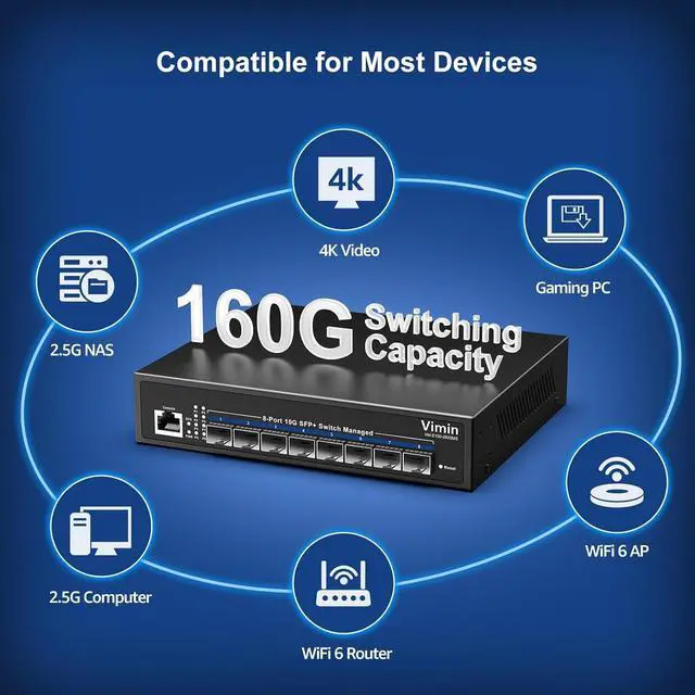 Alt view image 5 of 7 - 8 Port 10G SFP Managed Switch, VIMIN 10G Web Ethernet Switch+Fiber Ports,Web/CLI L3 Smart Managed Rackmount 10Gbps Switch, Link Aggregation, VLAN, QoS, ACL, 160Gbps Bandwidth