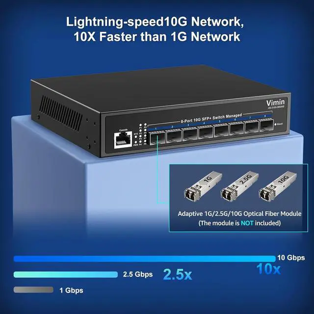 Alt view image 6 of 7 - 8 Port 10G SFP Managed Switch, VIMIN 10G Web Ethernet Switch+Fiber Ports,Web/CLI L3 Smart Managed Rackmount 10Gbps Switch, Link Aggregation, VLAN, QoS, ACL, 160Gbps Bandwidth