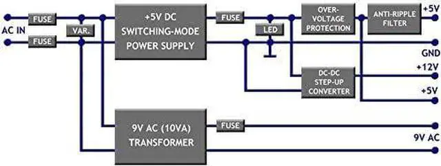 Alt view image 7 of 7 - C64 FDD Dual PSU Modern Gray US - Replacement Commodore 64 + FDD 1541-II Power Supply, US Plug