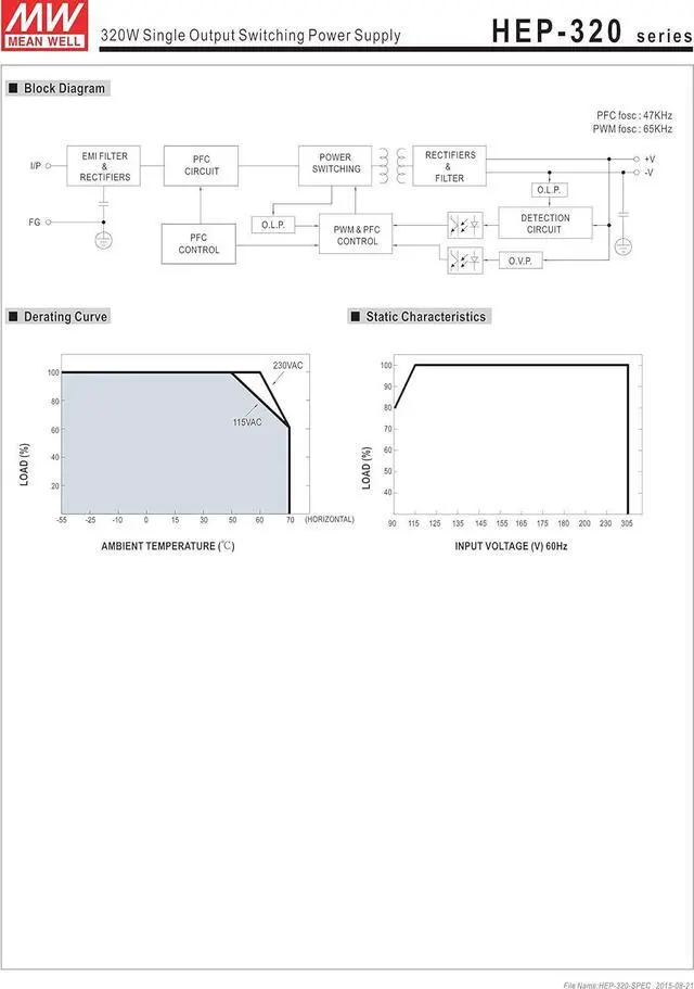 Alt view image 4 of 5 - MEAN WELL HEP-320-24 24V 13.34A 320.16W Single Output Switching Power Supply Harsh Environment