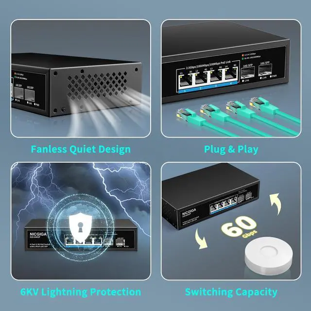 Alt view image 5 of 7 - 4 Port 2.5G PoE Switch Unmanaged with 4 x 2.5Gb Base-T PoE+@78W + 2 x 10G SFP Uplink, 2.5Gbe IEEE802.3af/at Power Over Ethernet Switch, Support WiFi6 AP, NAS, 4K PoE Camera NVR.