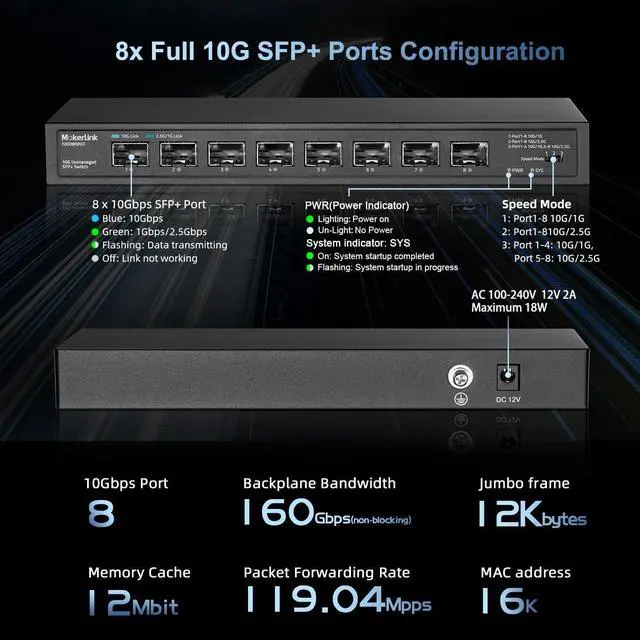 Alt view image 4 of 7 - MokerLink 8 Port 10Gbps SFP+ Switch, Support 1G/2.5G/10G SFP Module, 160Gbps Bandwidth, Fanless Unmanaged Plug and Play Ethernet Switch