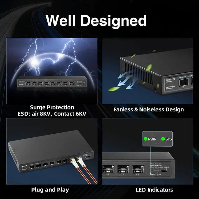Alt view image 6 of 7 - MokerLink 8 Port 10Gbps SFP+ Switch, Support 1G/2.5G/10G SFP Module, 160Gbps Bandwidth, Fanless Unmanaged Plug and Play Ethernet Switch