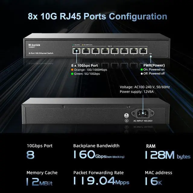 Alt view image 4 of 7 - MokerLink 8 Port 10Gbps Etheret Switch, Support 10G/5G/2.5G/1000M/100M Auto-Negotiation, 160Gbps Bandwidth Unmanaged Plug and Play Switch