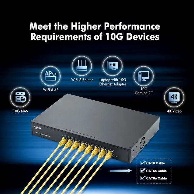 Alt view image 5 of 7 - MokerLink 8 Port 10Gbps Etheret Switch, Support 10G/5G/2.5G/1000M/100M Auto-Negotiation, 160Gbps Bandwidth Unmanaged Plug and Play Switch