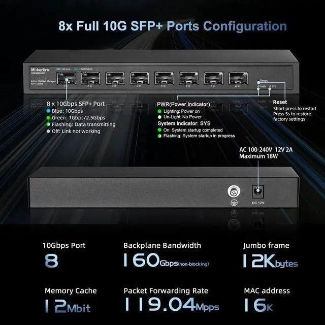 Alt view image 4 of 7 - MokerLink 8 Port 10Gbps SFP+ Managed Switch, Support 1G/2.5G/10G SFP Module, 160Gbps Bandwidth, Metal Fanless Web Managed Network Switch