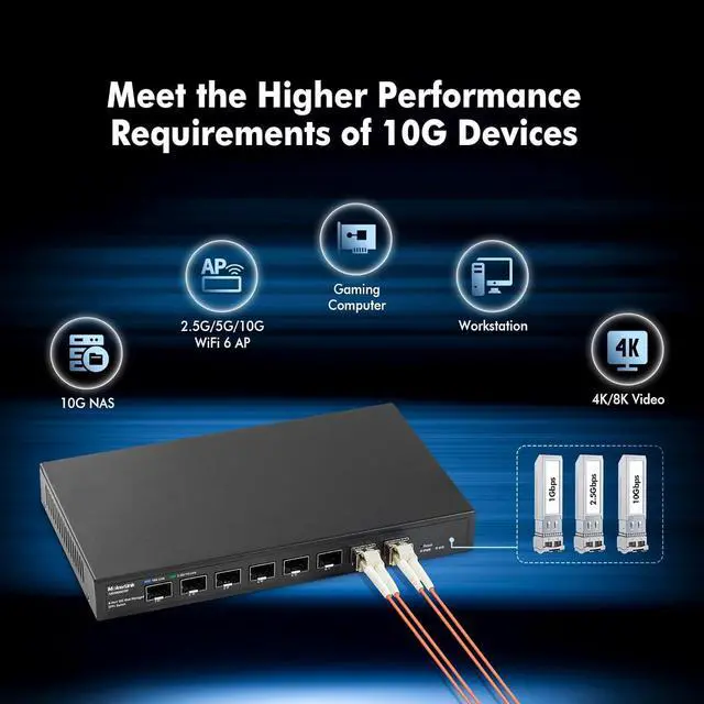 Alt view image 5 of 7 - MokerLink 8 Port 10Gbps SFP+ Managed Switch, Support 1G/2.5G/10G SFP Module, 160Gbps Bandwidth, Metal Fanless Web Managed Network Switch