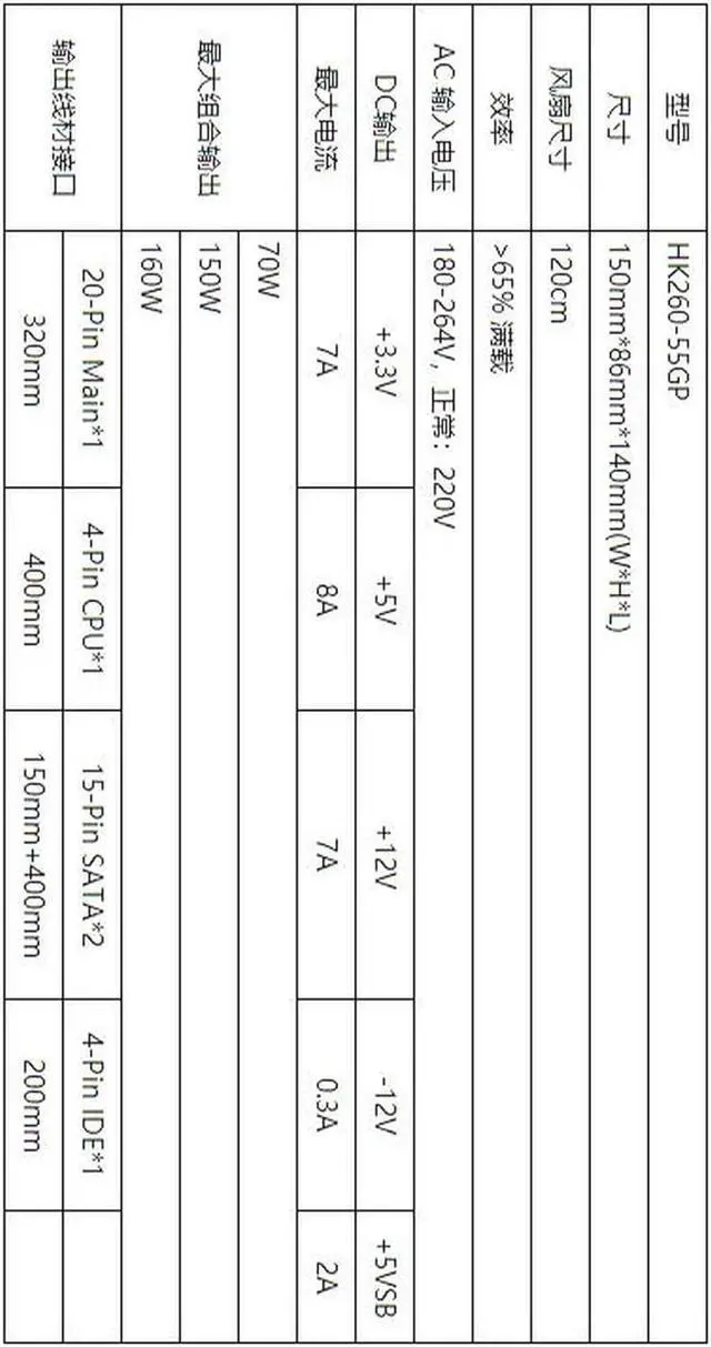 Alt view image 5 of 5 - HK260-55GP for Desktop PC Power Supply ATX12V series