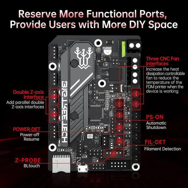 Alt view image 4 of 7 - BIGTREETECH SKR Mini E3 V3.0 + BTT Pi V1.2 + TFT35 SPI V2.1 + SFS V2.0 Kit for FDM 3D Printer Upgrade Klipper Firmware for Ender-3, Ender-3 V2, Voron 2.4, Most of i3/Core XY 3D Printer