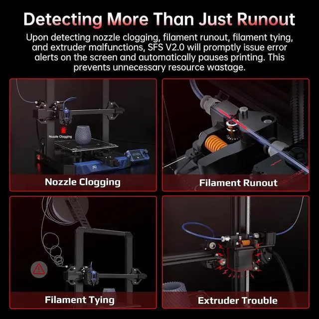 Alt view image 6 of 7 - BIGTREETECH SKR Mini E3 V3.0 + BTT Pi V1.2 + TFT35 SPI V2.1 + SFS V2.0 Kit for FDM 3D Printer Upgrade Klipper Firmware for Ender-3, Ender-3 V2, Voron 2.4, Most of i3/Core XY 3D Printer