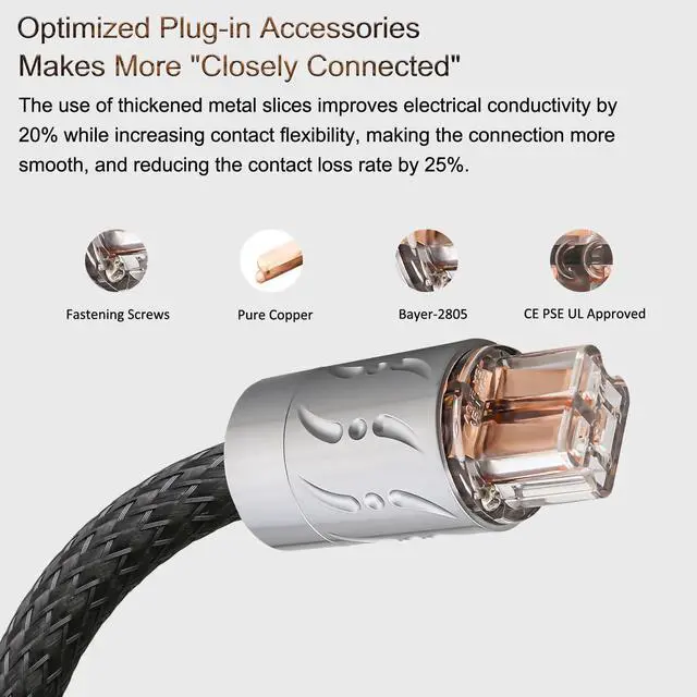 Alt view image 6 of 7 - Viborg VP1501 HiFi Power Cable, 5FT/1.5M, C19 20A IEC320 Hi-End Audio Power Cord, US AC Mains Cord with Pure Red Copper Power Plug