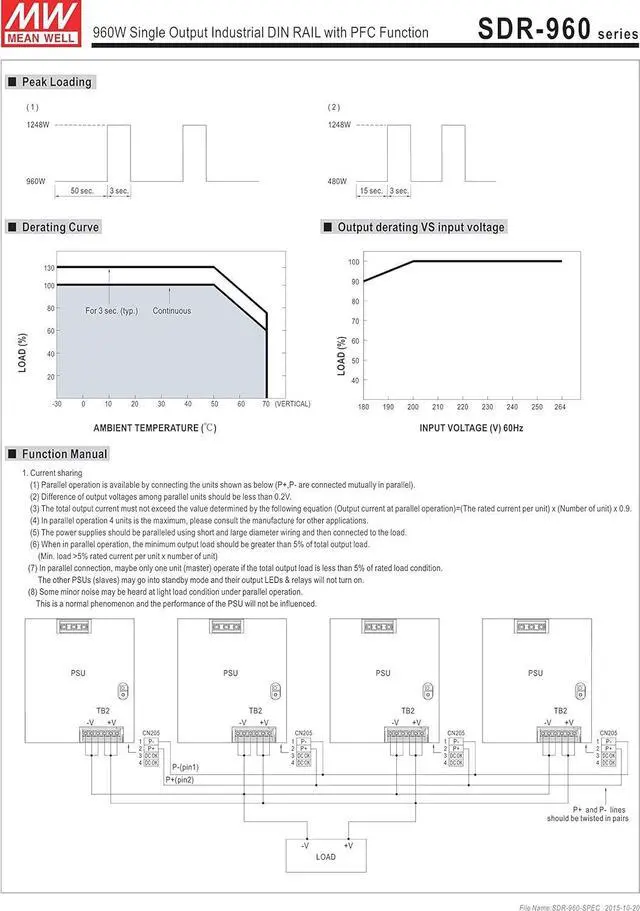 Alt view image 4 of 4 - MW Mean Well SDR-960-48 48V 20A 960W Single Output Industrial DIN Rail with PFC Function Power Supply
