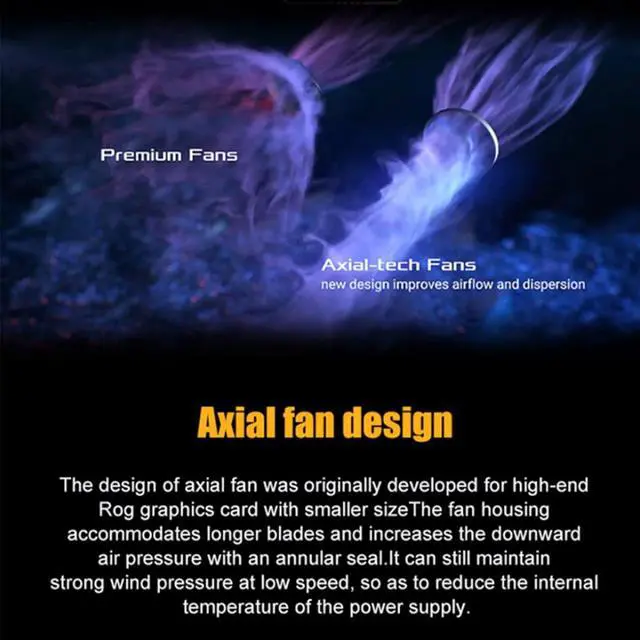 Alt view image 2 of 6 - 2600W 180V-240V ATX ETH Bitcoin Mining Power Supply 95% Efficiency Support 8 Display Cards GPU for PC BTC Bitcoin Miner